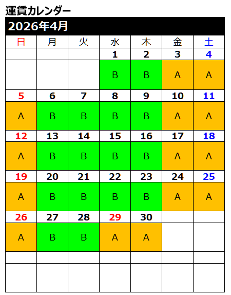 運賃カレンダー4月