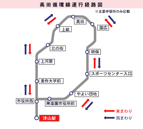 高田循環線　路線図