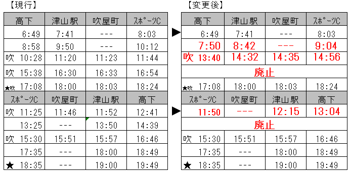 X|[cZ^[`ÎRw`